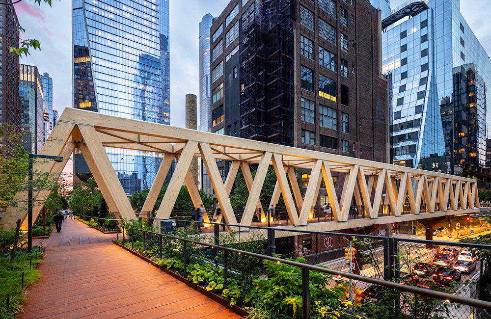 địa điểm tham quan tại thành phố new york